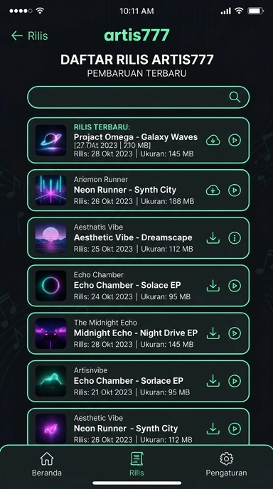 Riwayat Versi artis777 untuk Pengguna Android